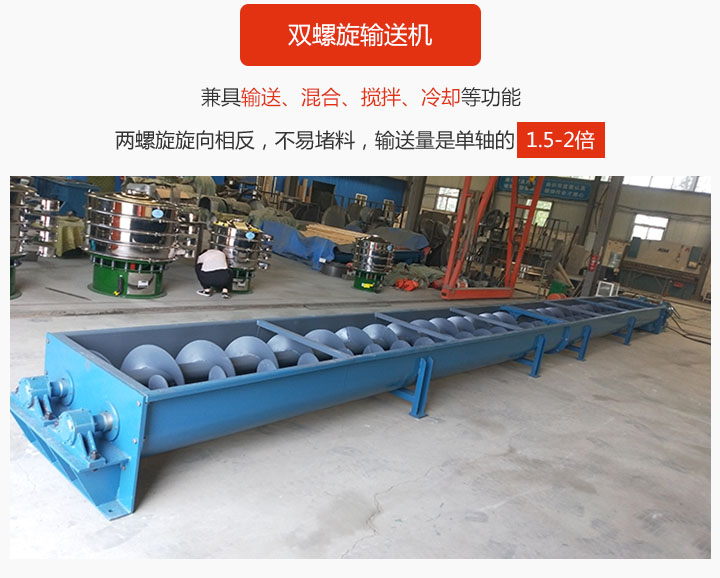 雙螺旋輸送機(jī)具備混合、攪拌功能