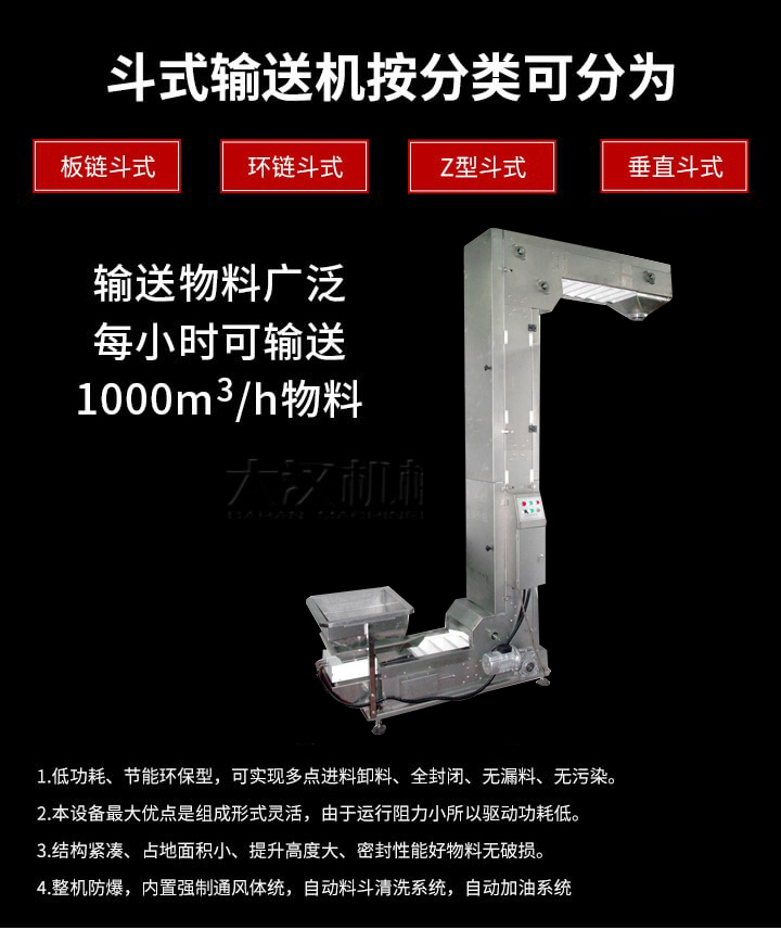 Z型輸送機(jī)優(yōu)勢：1，可實(shí)現(xiàn)多點(diǎn)進(jìn)料卸料，全封閉，無漏料，無污染。2，組成形式靈活，由于運(yùn)行阻力小所以驅(qū)動(dòng)功耗低。3，結(jié)構(gòu)緊湊，占地面積小，提升高度大，密封性能好物料無破損。